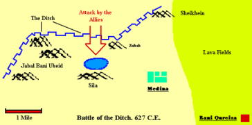 Battaglia del Fossato - 627 d.C.